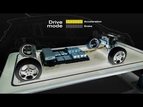 Nissan Leaf 2012 (1-ое поколение). Обзор технологии электромобиля.